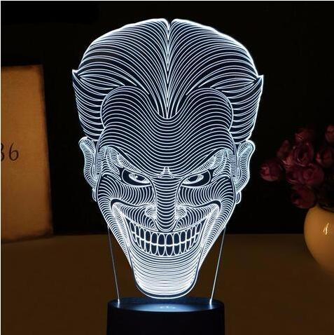 ChromaFace